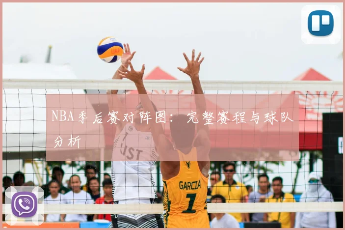 NBA季后赛对阵图：完整赛程与球队分析